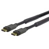 Vivolink Pro DP Armouring Cable