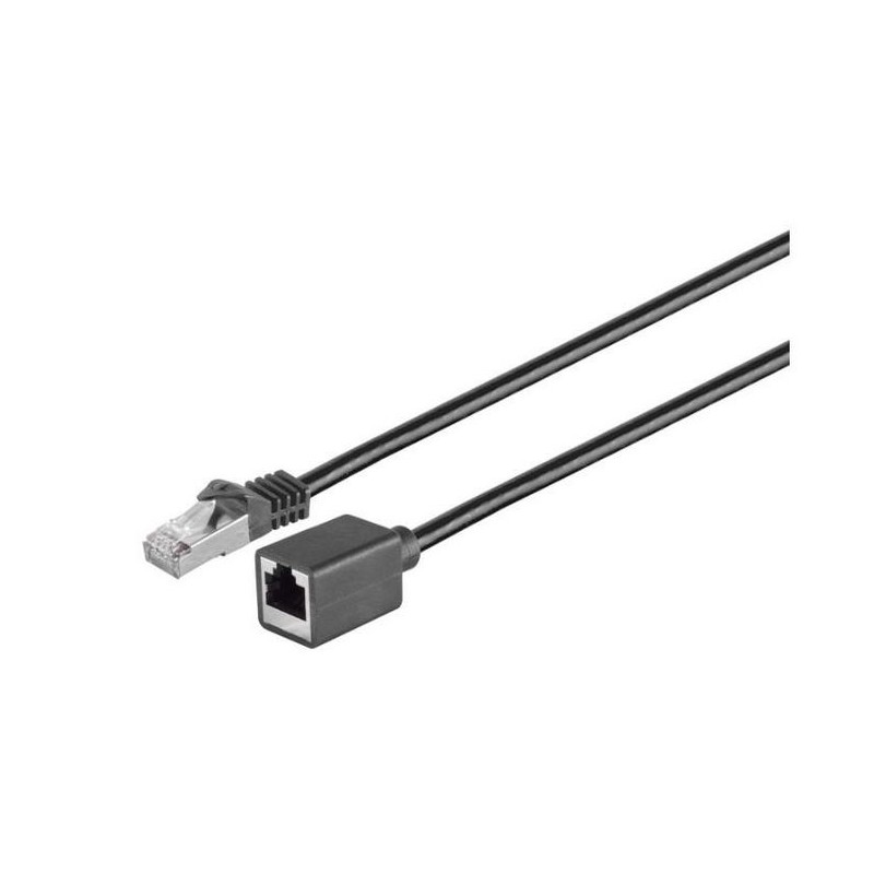 S/FTP CAT6A Ext. cable 3m