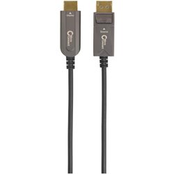 Premium Optic DP - HDMI Cable