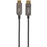Premium Optic DP - HDMI Cable